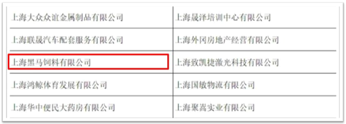 【動態】528家企業獲“上海市和諧勞動關系達標企業”稱號！我司上榜！